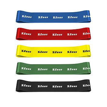 SET RESISTANCE LOOP 5 PZ